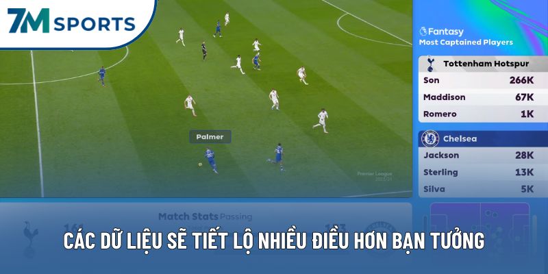 Các dữ liệu sẽ tiết lộ nhiều điều hơn bạn tưởng Các dữ liệu sẽ tiết lộ nhiều điều hơn bạn tưởng